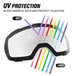 Odoland Ski Goggles Set with Detachable Lens, Frameless Interchangeable Lens, Anti-Fog 100% UV Protection Snow Goggles for Men and Women, Helmet Compatible – VLT 99% Clear Lens Only